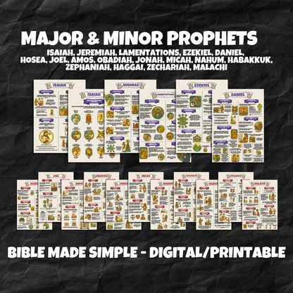 Scripture Simplified™ - Complete Visual Bible Study System for Kids in Just 10 Minutes a Day